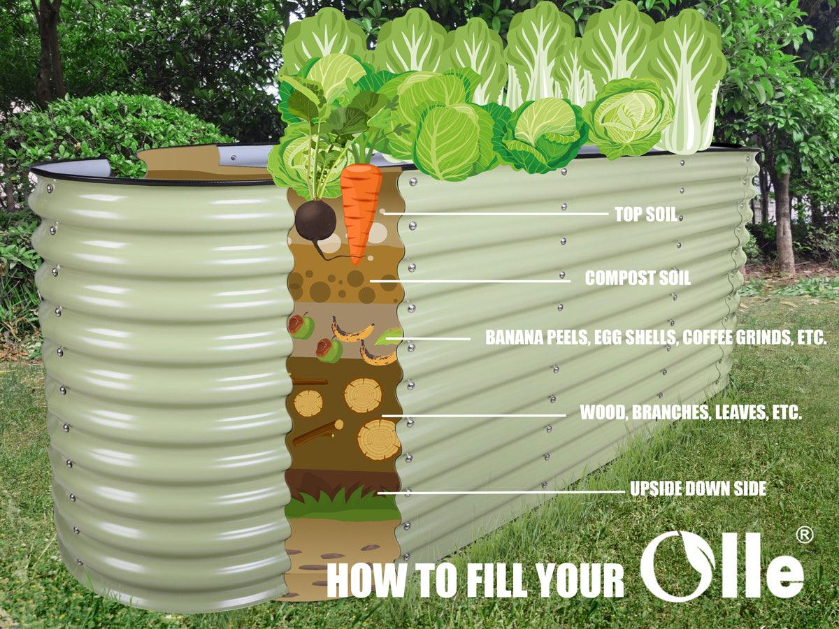 What Do You Fill Raised Garden Beds With: Ultimate Soil Mix Guide