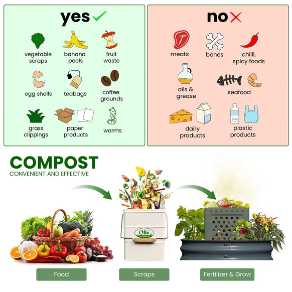 OLLE Garden In - ground Worm Compost Bin - Ollegardens